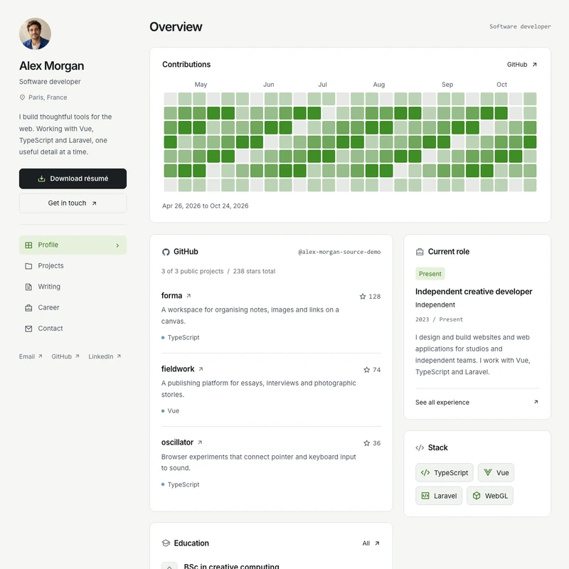 Source developer portfolio with a profile sidebar, contribution graph and repositories.